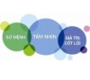 GIÁ TRỊ CỐT LÕI CỦA CÔNG TY